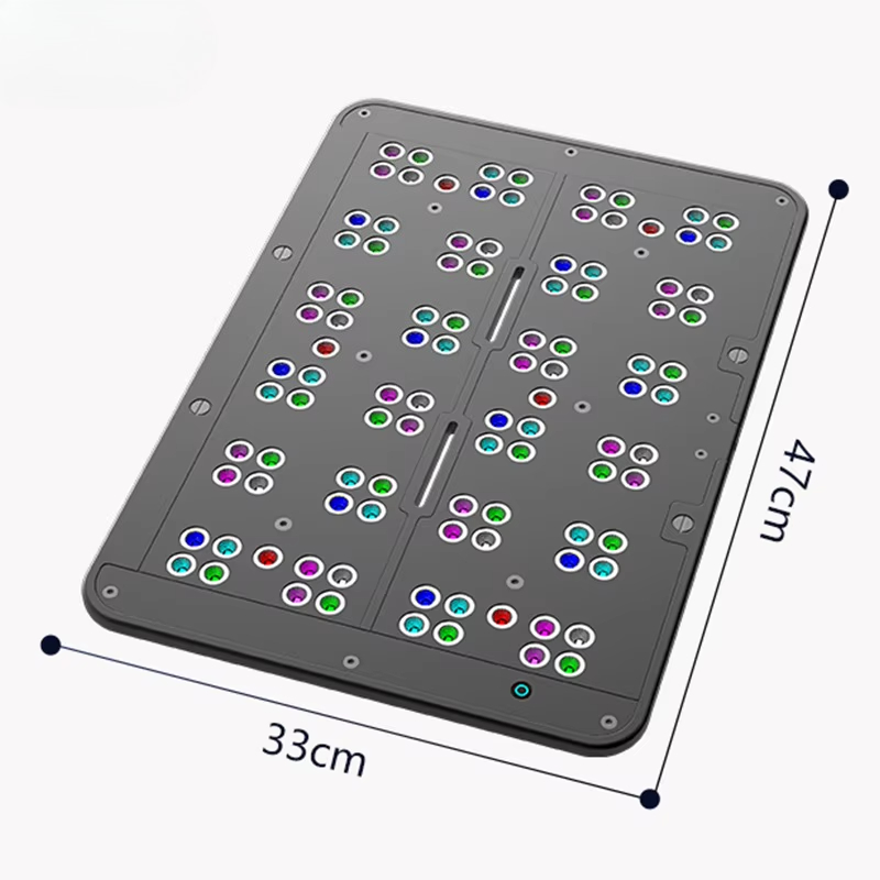 Reef Lighting - T169 Tam Kapsamlı 169W Düz Panel