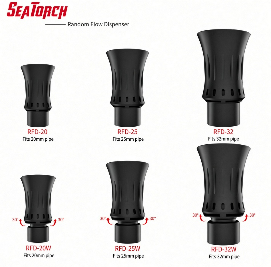 Seatorch RFD Serisi, Tuzlu Su  - Reef Tank Filter incelemesi ve fiyatı