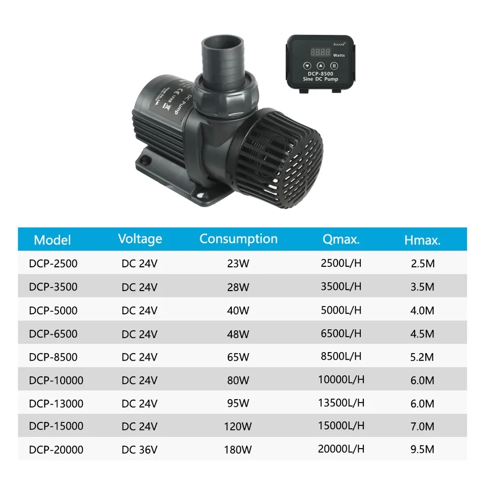 Jebao Jecod DCP 2500/3500/5000 - Saltwater Tank incelemesi ve fiyatı