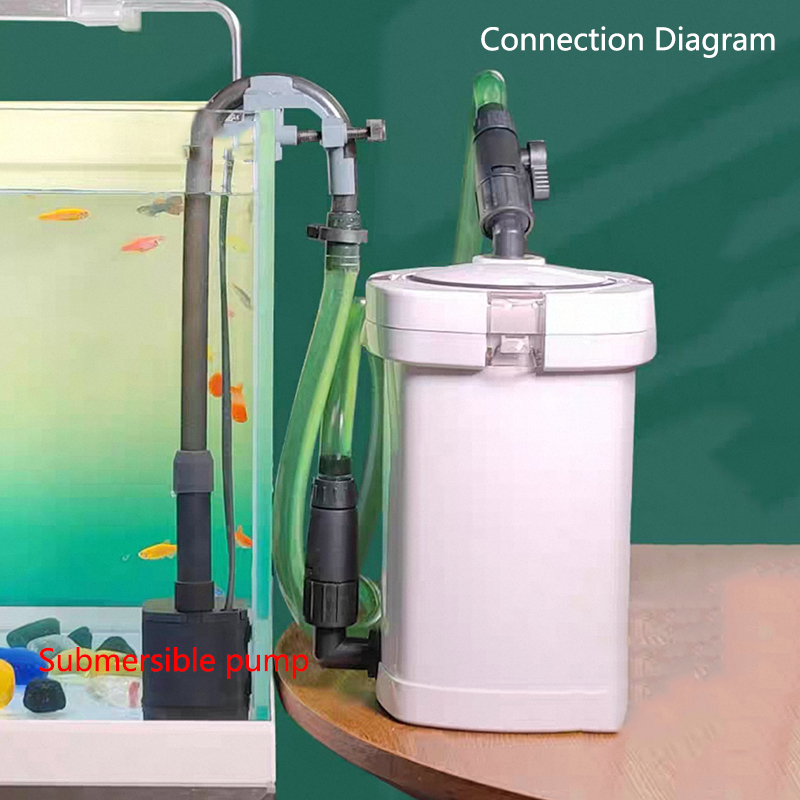 HW-604 Akvaryum Filtre Kovası  - Reef Tank Filter incelemesi ve fiyatı