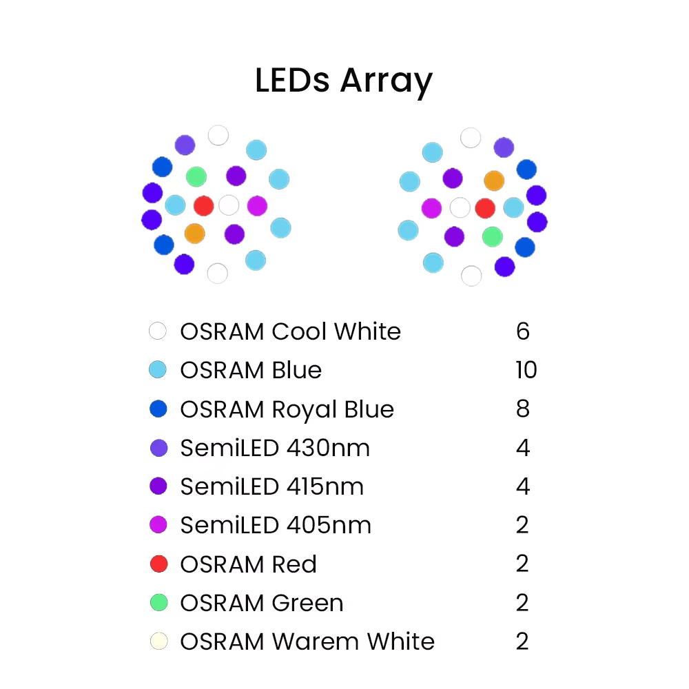 K7 140W Tam Spektrumlu WiFi Ta - Reef Aquarium incelemesi ve fiyatı