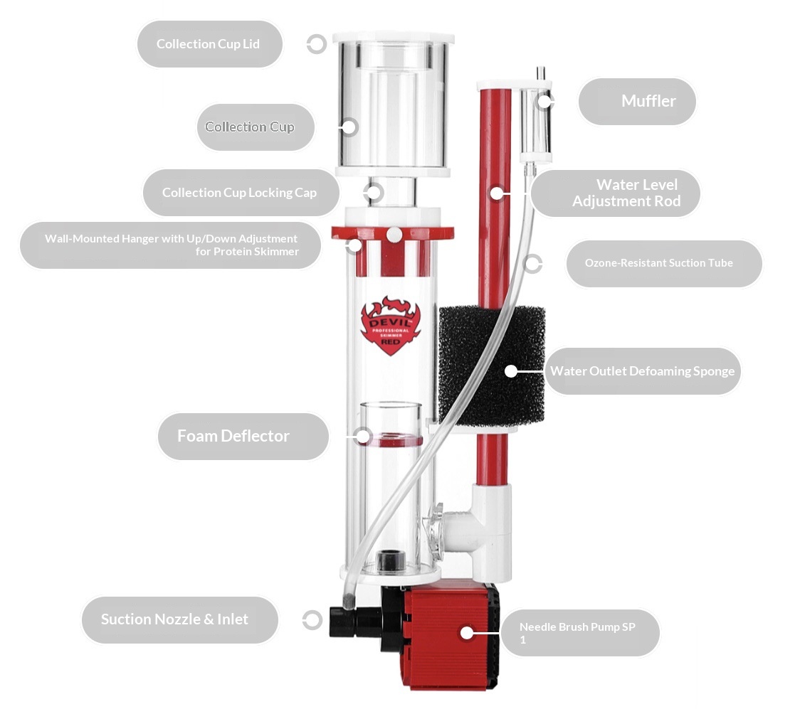Marine Sources NANO150 Akvaryu - Reef Tank Filter incelemesi ve fiyatı