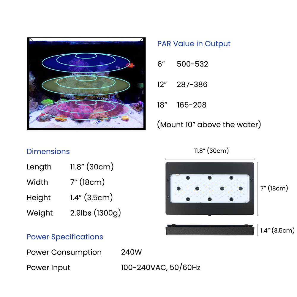 A8SE II Max Ve Blue 240W Tam S - Reef Lighting incelemesi ve fiyatı