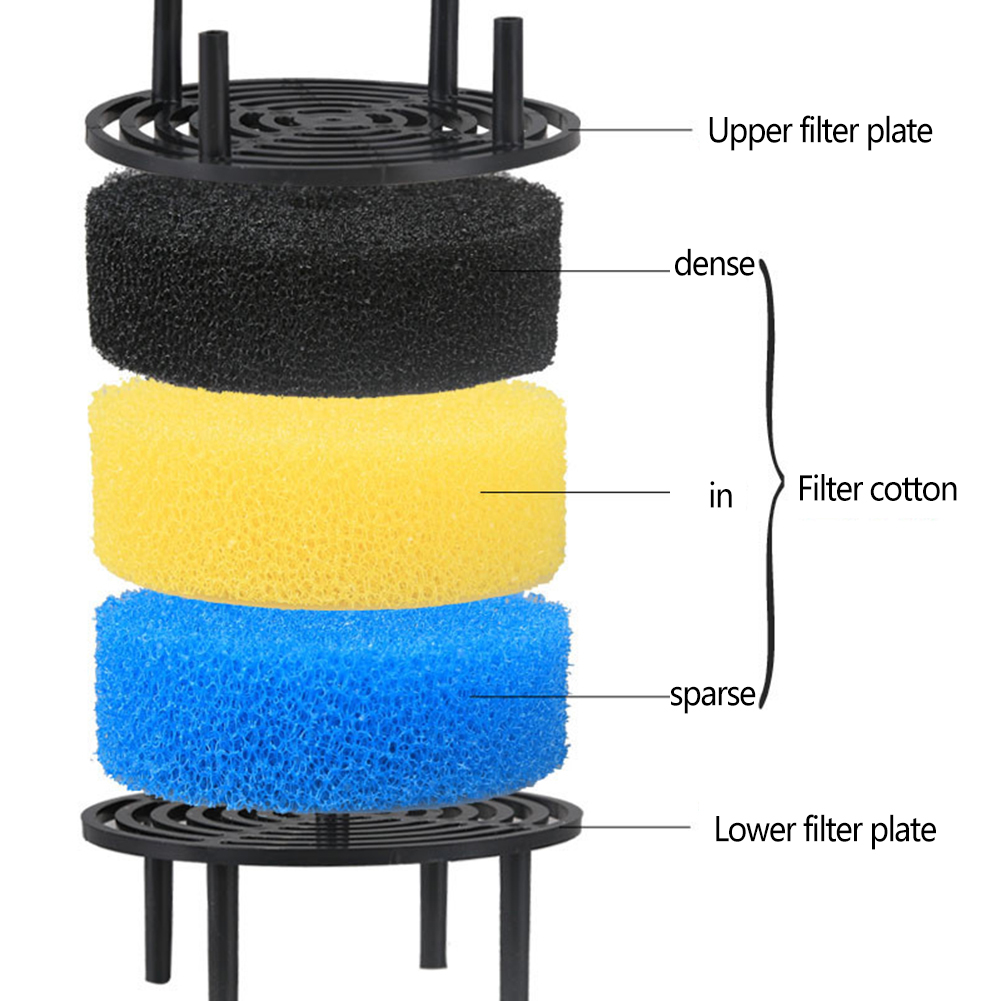 Akvaryum filtresi kova balık t - Reef Tank Filter incelemesi ve fiyatı
